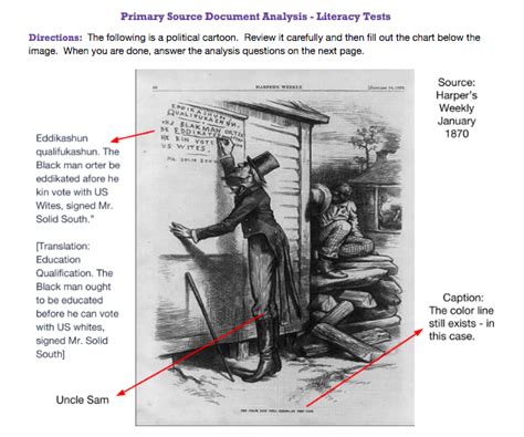 poll taxes literacy tests impact|sample literacy test to vote.